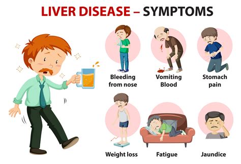 Cirrhosis: Causes, Signs, & Treatment